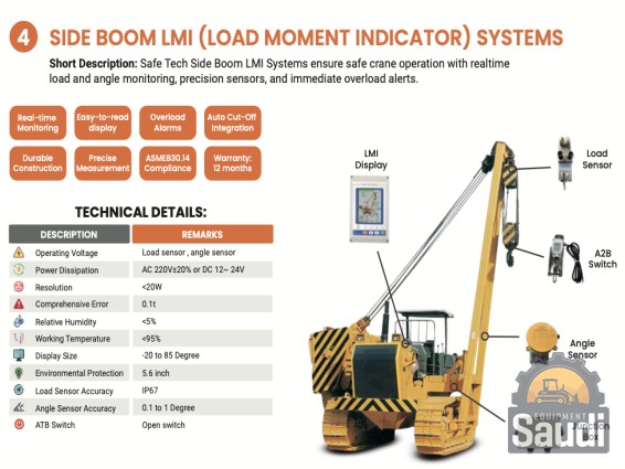 25020896790_SIDE BOOM LOAD MOMENT INDICATOR.png